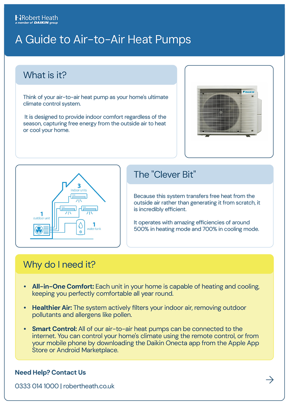 Air_to_Air_Page_1_Front_2x