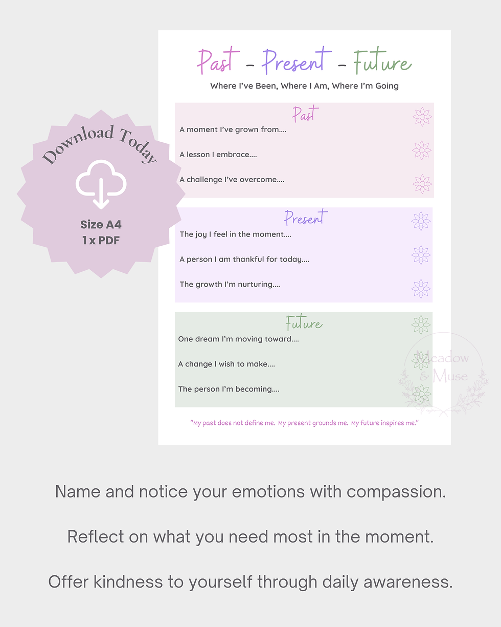 Thumbnail: Past Present Future - Instant Digital Download - A4 Printable