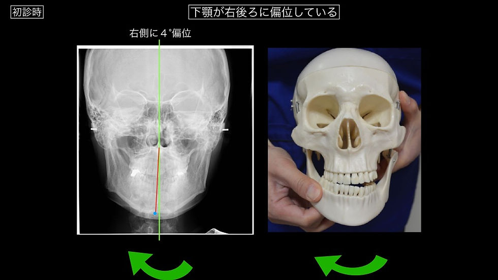 船橋市のつかだ歯科医院 