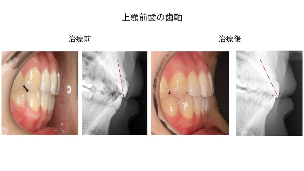 船橋市のつかだ歯科医院 