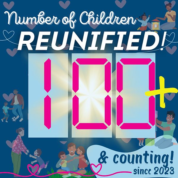 Reunification Counter (19).png