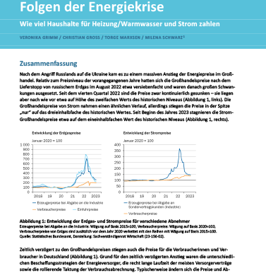Sachverständigenrat für Verbraucherfragen - Folgen der Energiekrise
