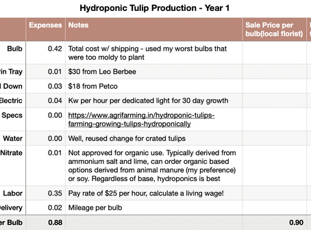 Buying From Becky: Engineered To Fail Part 2