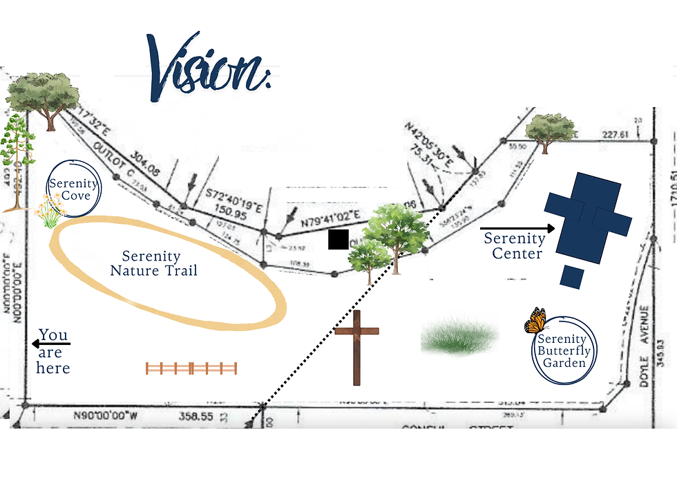 EE Serenity Project Vision Board.png
