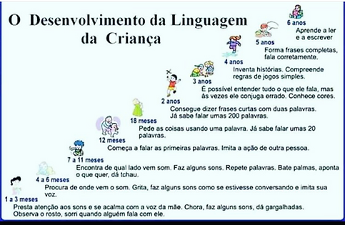 Marcos Do Desenvolvimento Home Marcos Do Desenvolvimento Home