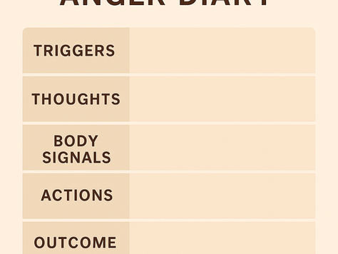 Anger Management : Try the Anger Diary
