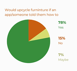 piechart3.png