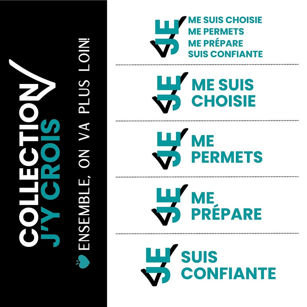Miniature : Sac "Hip pack" | Collection J'Y CROIS