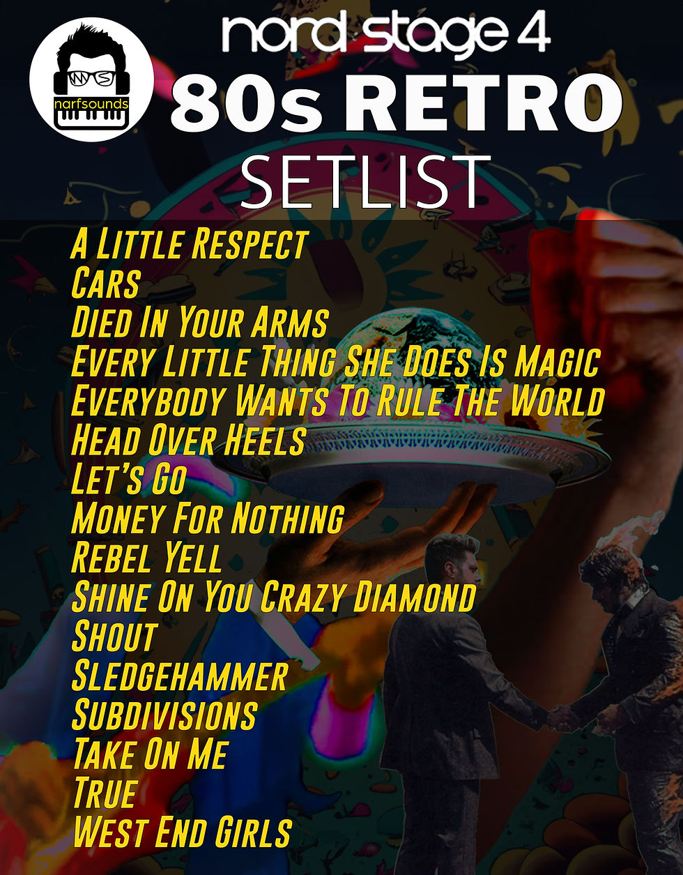 Thumbnail: Nord Stage 4 Cover Sounds 3-Pack BUNDLE