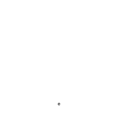 BWP Icons