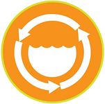 Water recycling icon