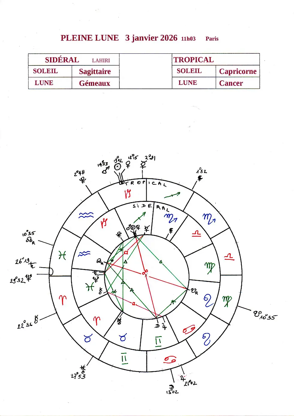 Pleine Lune du 3 janvier 2025 (11h03)