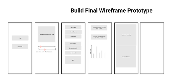 Team Percy Whiteboard Final 2022 (10).png