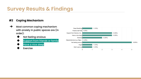 M2 Analysis, Report, and Presentation (6).png