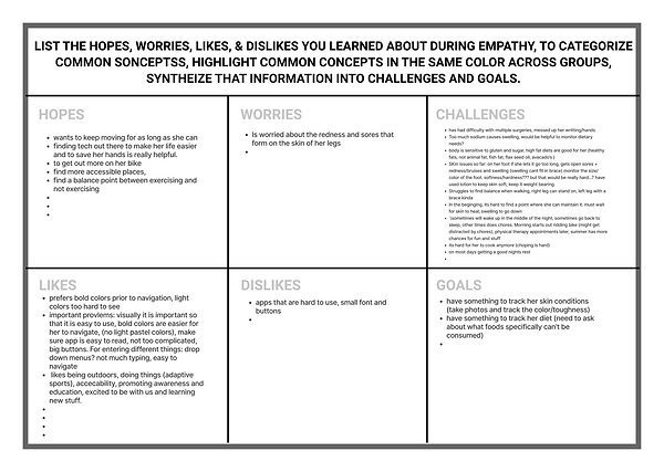 Team Percy Whiteboard Final 2022 (1).png