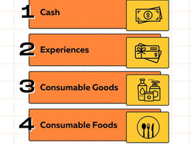 Anti-Clutter Gift Guide