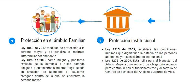Protección.png