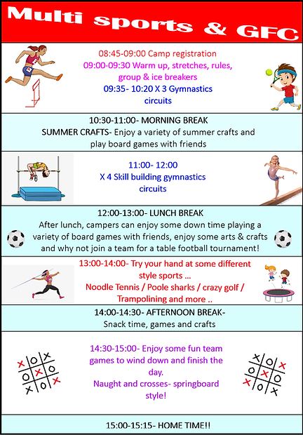 multi sports and GFC.png