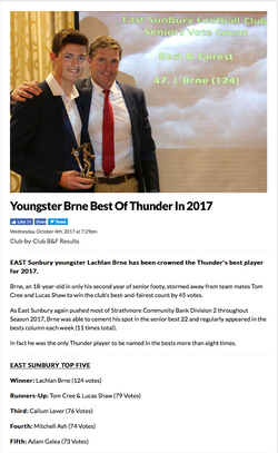 Youngster Brne Best Of Thunder In 2017 - EDFL News