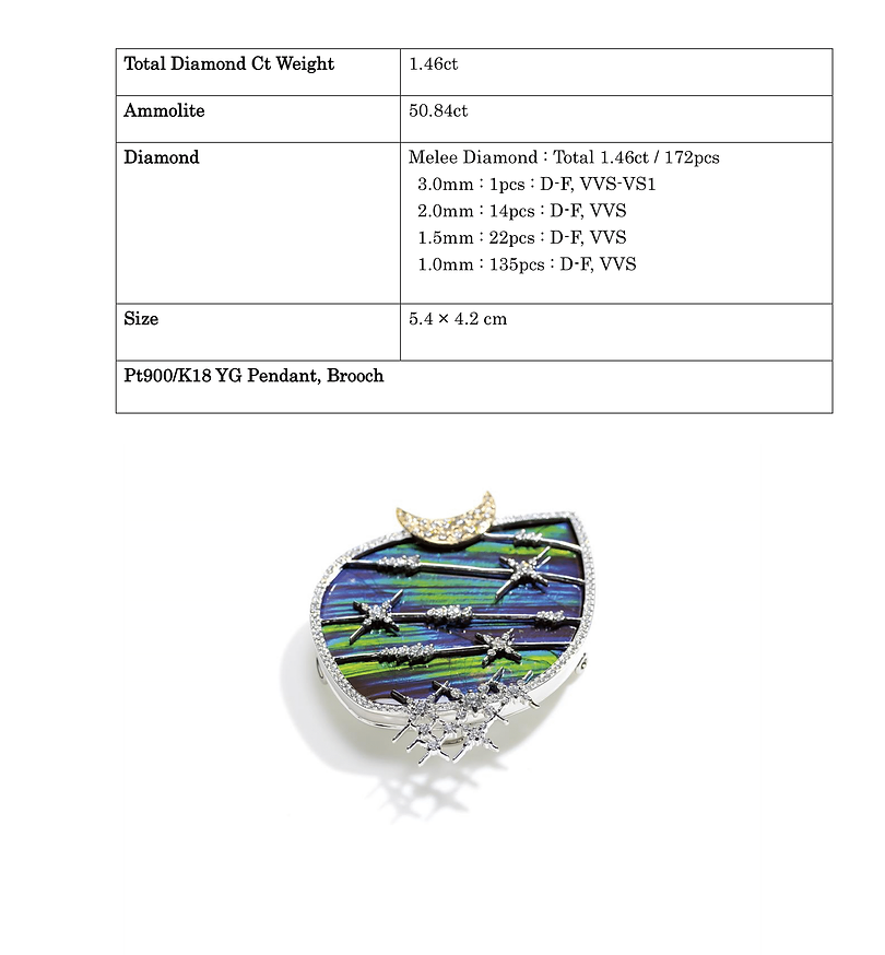 The world largest trading platform(amorce jewellery06-MoonStar)_202410-2.png