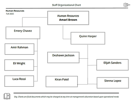 OrgChart.png