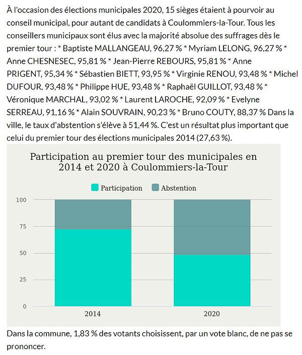 municipale 2020.JPG