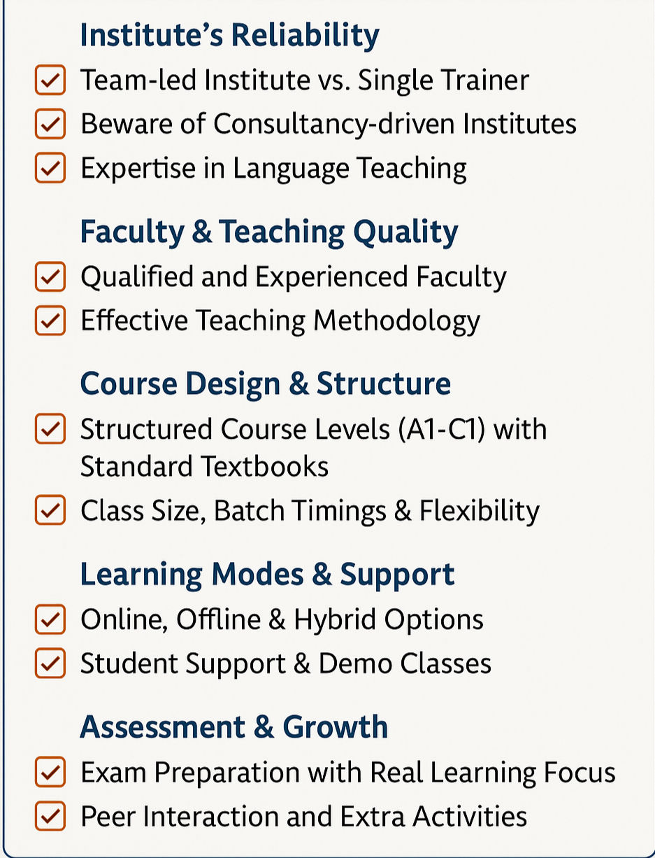 Checklist detailing institute's reliability, faculty quality, course structure, learning modes, and assessment. Text in blue and black.