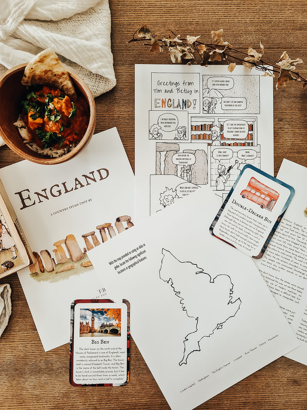 Thumbnail: England Country Unit