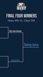 Big Lake's Best Round 4 Group 1 & 3 Story Winner Bracket Results.png
