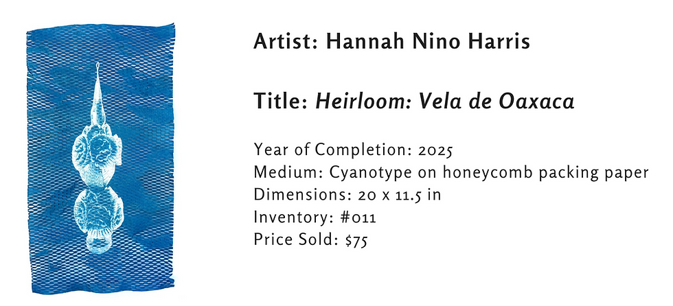 Example of gallery tag submission that includes medium