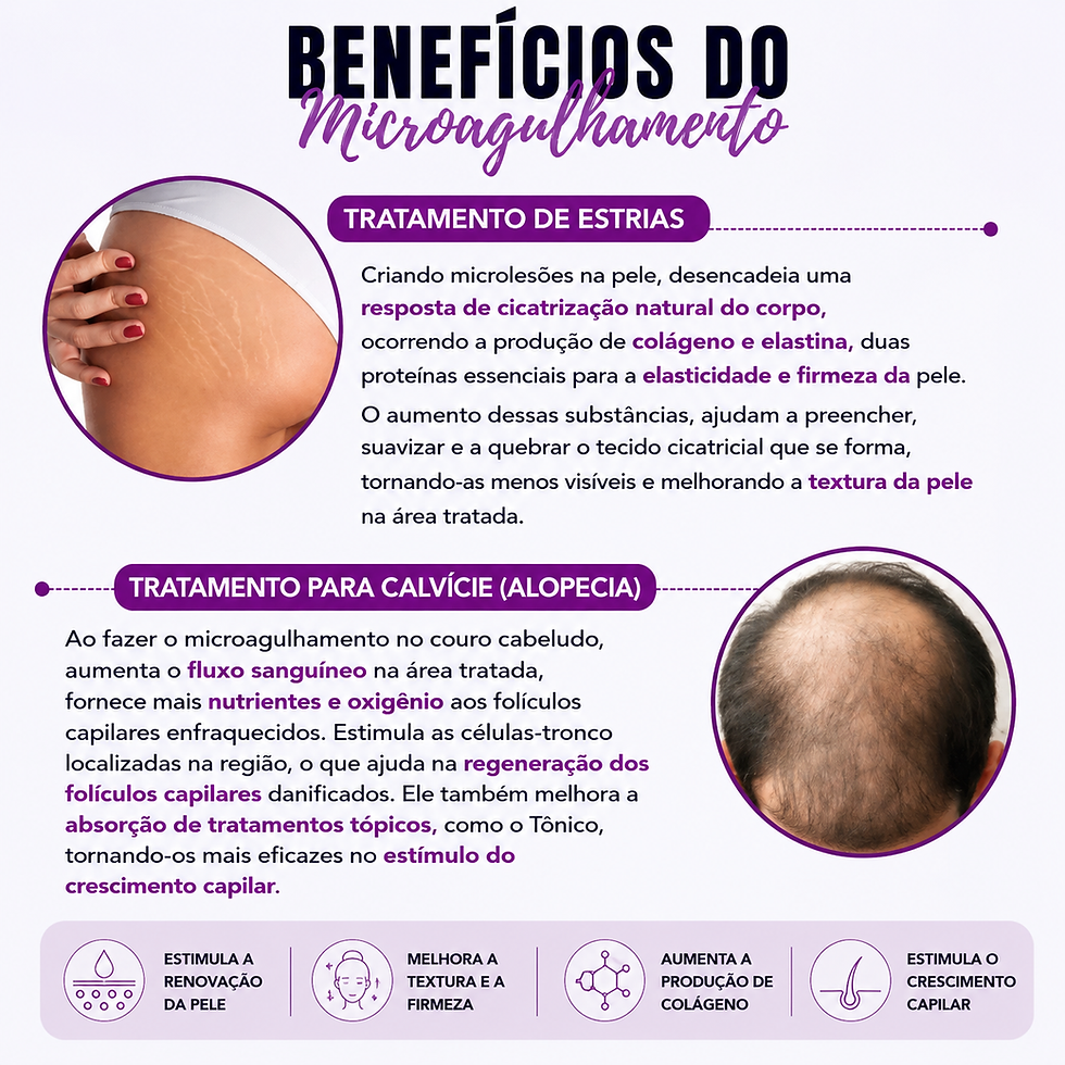 Miniatura: SkinRegen Roller | Pele Renovada