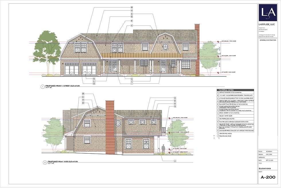 Schematic Design A