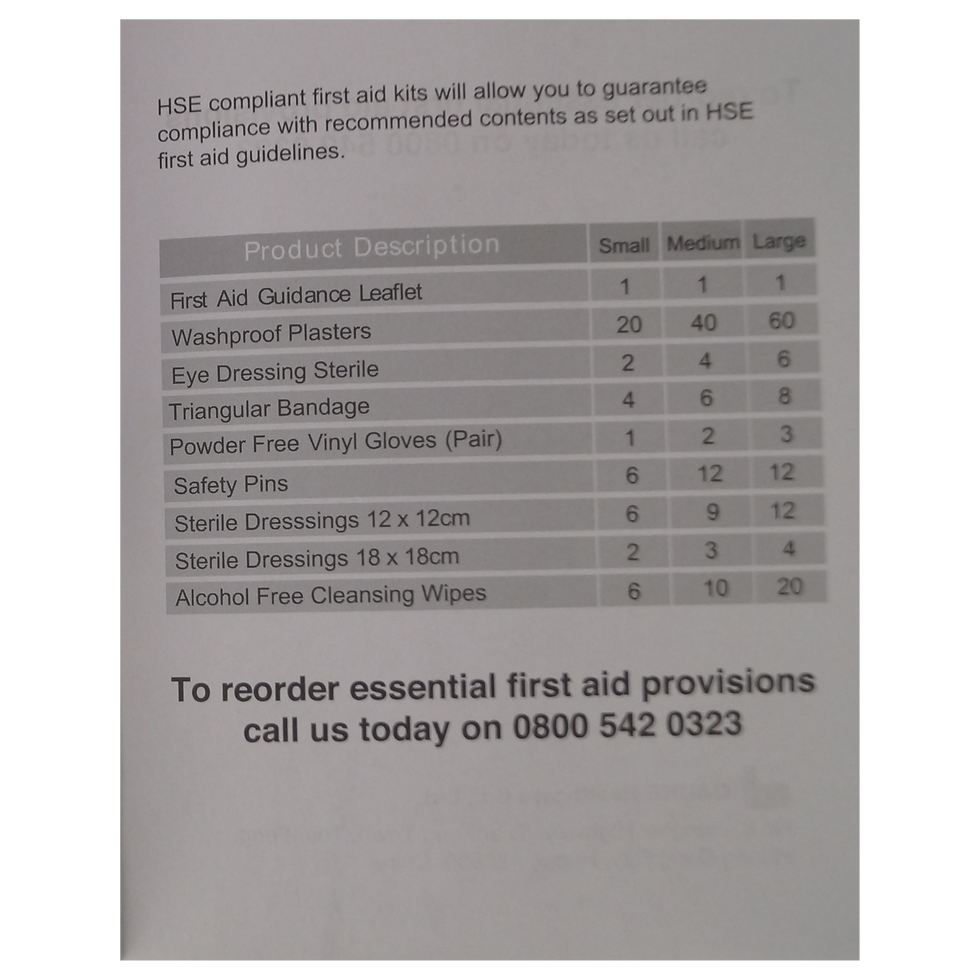Thumbnail: First Aid Kit 21-50 Person