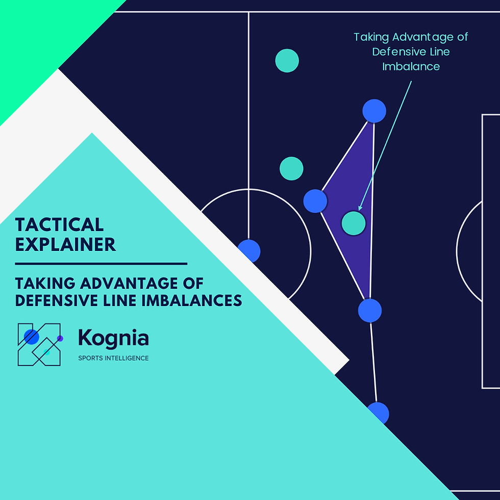 Tactical explainer: Taking advantage of defensive line imbalances