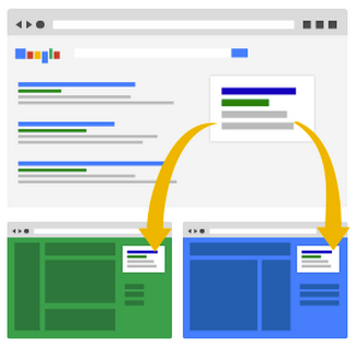 Quais são os tipos de anúncios do Google AdWords - Empresa de Marketing Digital Brasília Capital Criativa