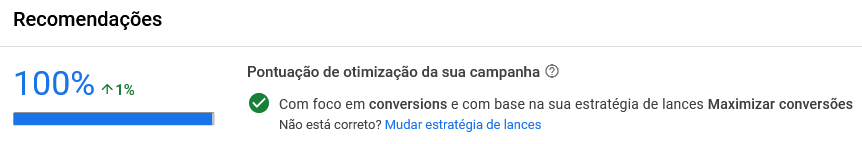 Agência de Marketing Digital Capital Criativa Brasília - Quanto custa o Google Ads?