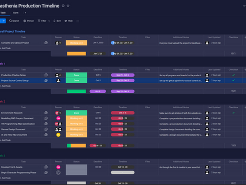 Neurasthenia Weekly Dev-blog
