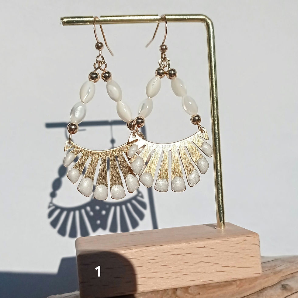 Miniature : Boucles d'oreilles pendantes en laiton et perles de nacre 