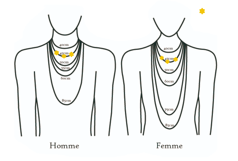 Miniature : Collier de perles d'obsidienne