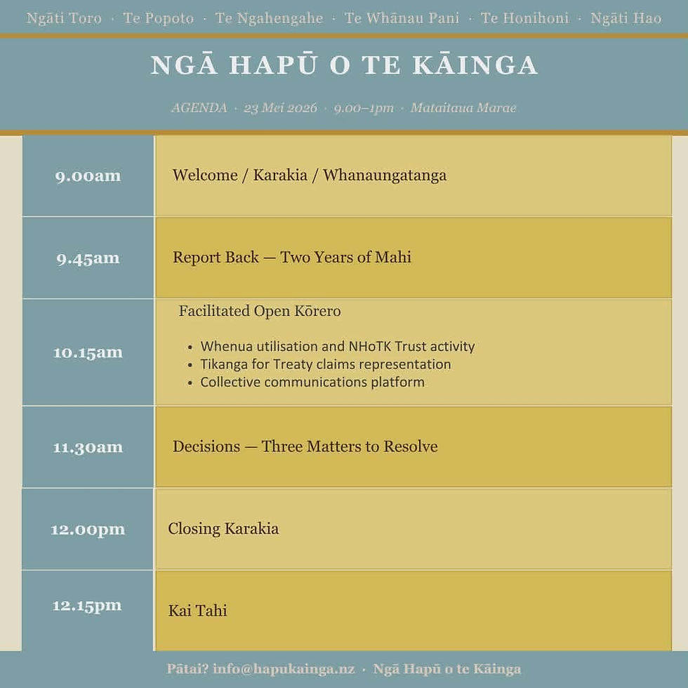 Nga hapu o te kainga hui