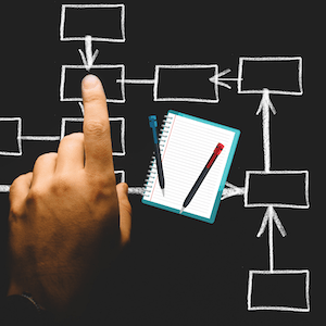 MF 228 : Mapping out your book