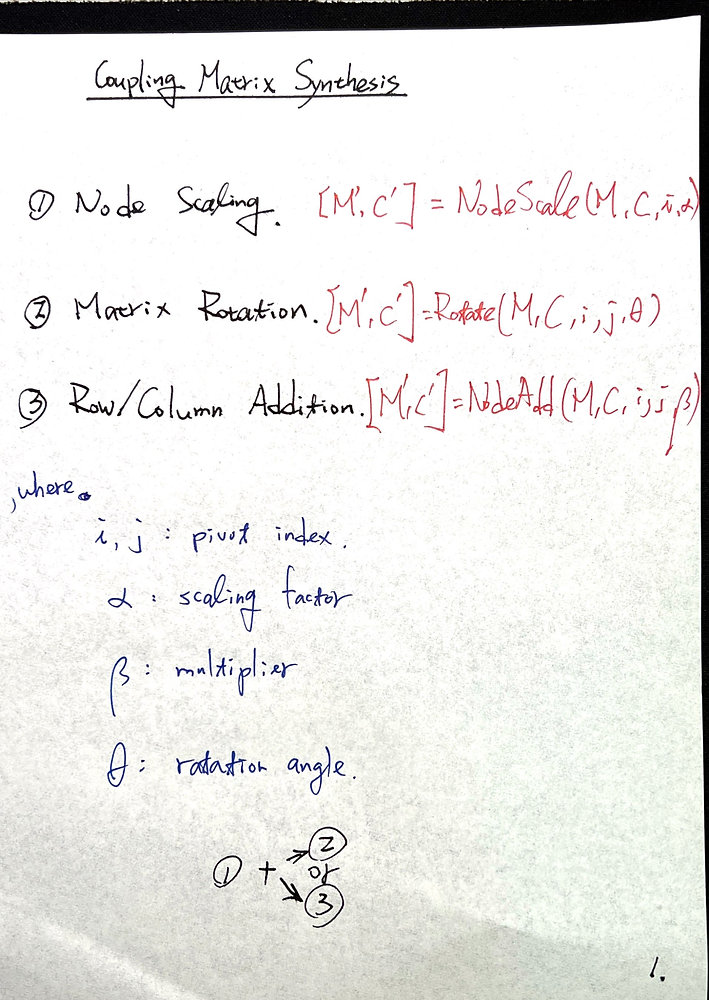 Coupling Matrix Synthesis