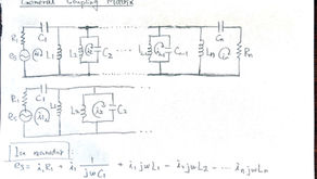 General Coupling Matrix
