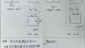 在CST中判斷電耦合還是磁耦合