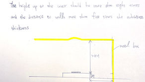 A microstrip design rule