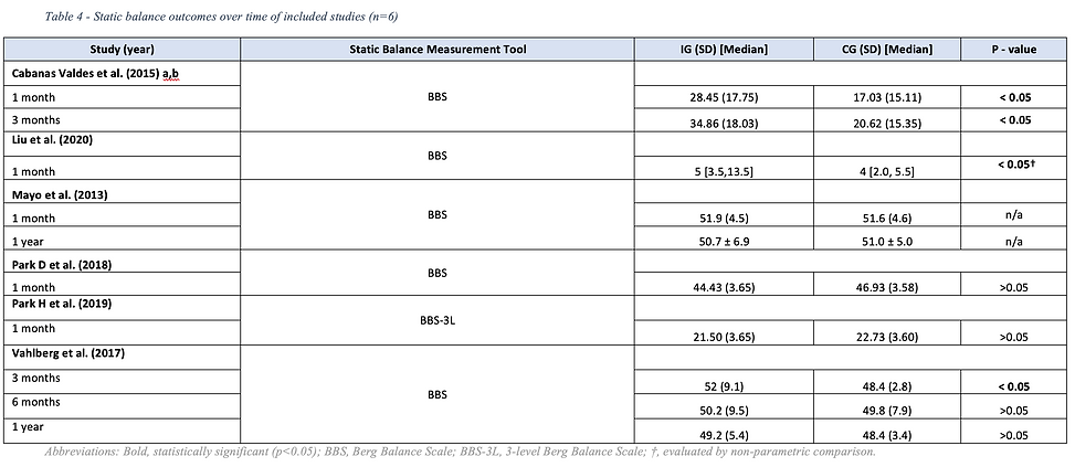 Screenshot 2022-01-12 at 20.59.17.png