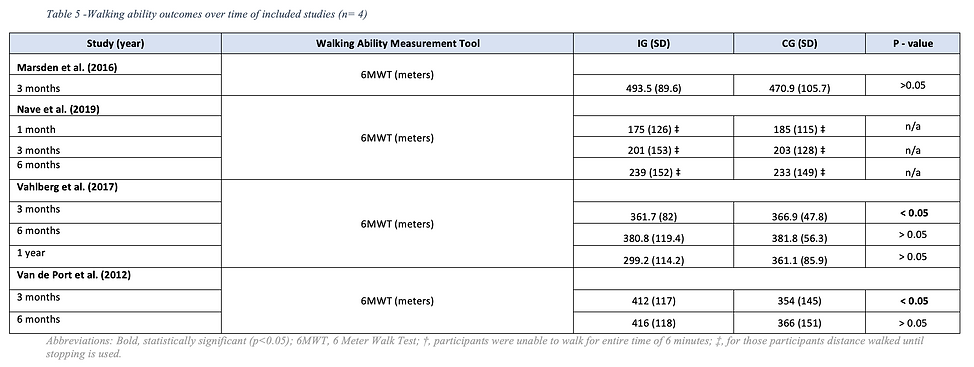 Screenshot 2022-01-12 at 21.00.04.png