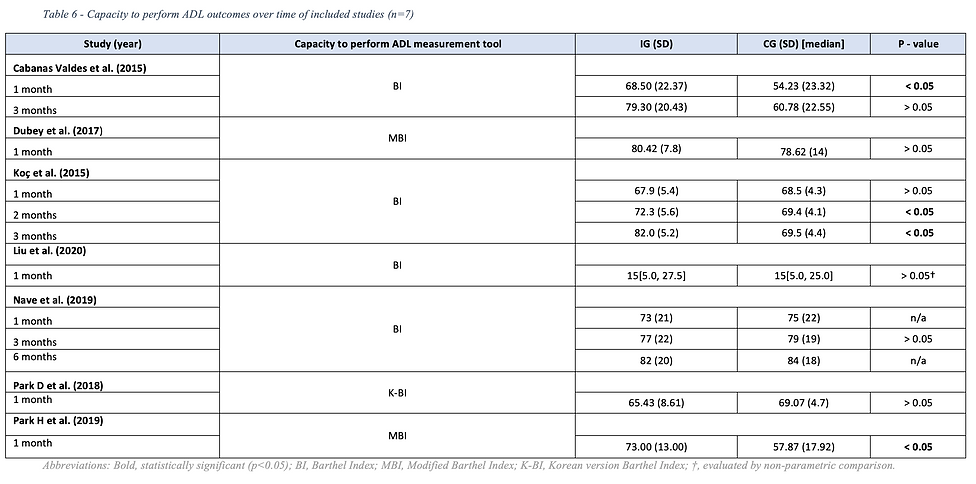 Screenshot 2022-01-12 at 21.00.54.png