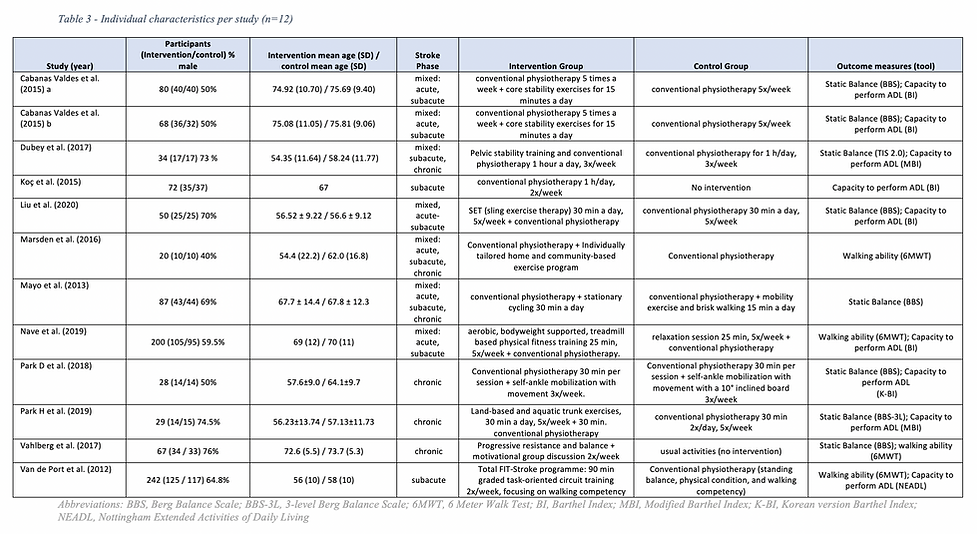Screenshot 2022-01-12 at 20.57.25.png