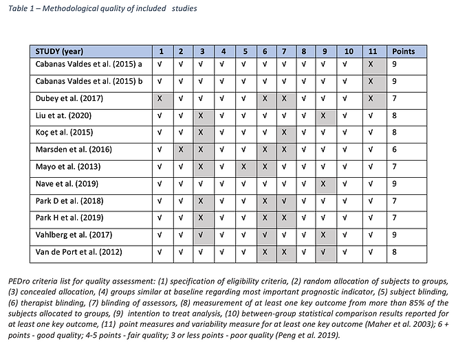 Screenshot 2022-01-12 at 20.54.12.png